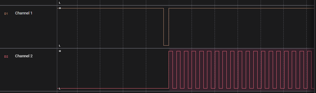 start beep - detail