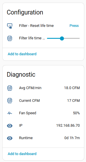 Home Assistant Dashboard - Diagnostics