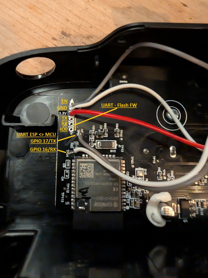 Board pinout